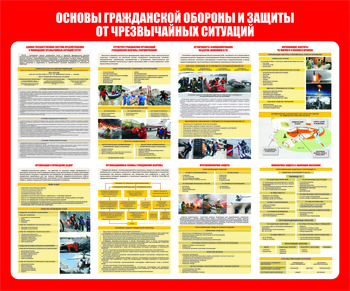 С54 Стенд основы гражданской обороны и защиты от чрезвычайных ситуаций (1200х1000 мм, пластик ПВХ 3 мм, алюминиевый багет серебряного цвета) - Стенды - Стенды по гражданской обороне и чрезвычайным ситуациям - Магазин охраны труда ohranatruda-shop.ru