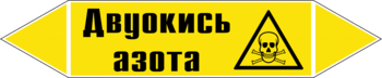 Маркировка трубопровода "двуокись азота" (пленка, 507х105 мм) - Маркировка трубопроводов - Маркировки трубопроводов "ГАЗ" - Магазин охраны труда ohranatruda-shop.ru