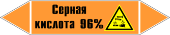 Маркировка трубопровода "серная кислота 96%" (k24, пленка, 358х74 мм)" - Маркировка трубопроводов - Маркировки трубопроводов "КИСЛОТА" - Магазин охраны труда ohranatruda-shop.ru