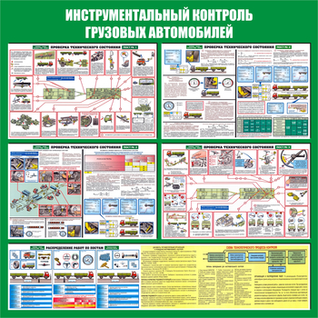 C29 Стенд инструментальный контроль грузовых автомобилей (1000х1000 мм, пластик ПВХ 3 мм, Прямая печать на пластик) - Стенды - Тематические стенды - Магазин охраны труда ohranatruda-shop.ru