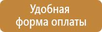 доска магнитно маркерная поворотная двухсторонняя
