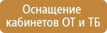 доска магнитно маркерная поворотная двухсторонняя