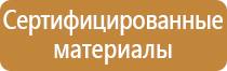 доска магнитно маркерная поворотная двухсторонняя
