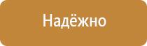 знаки классов пожарной опасности помещений