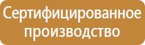 стенд информационный настенный окпд 2