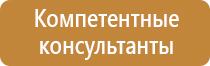 стенд информационный настенный окпд 2