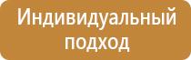 доска магнитная трехсекционная маркерно меловая
