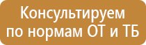 доска магнитно маркерная 90x120 см