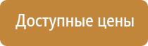 дорожные знаки которые регулируют движение пешеходов