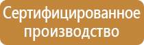 доска магнитно маркерная экран