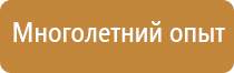 доска магнитно маркерная экран